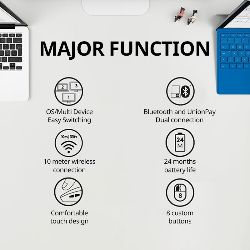 Беспроводная Bluetooth-мышь Lo – обзор и цена Laptop Electronics Accessories