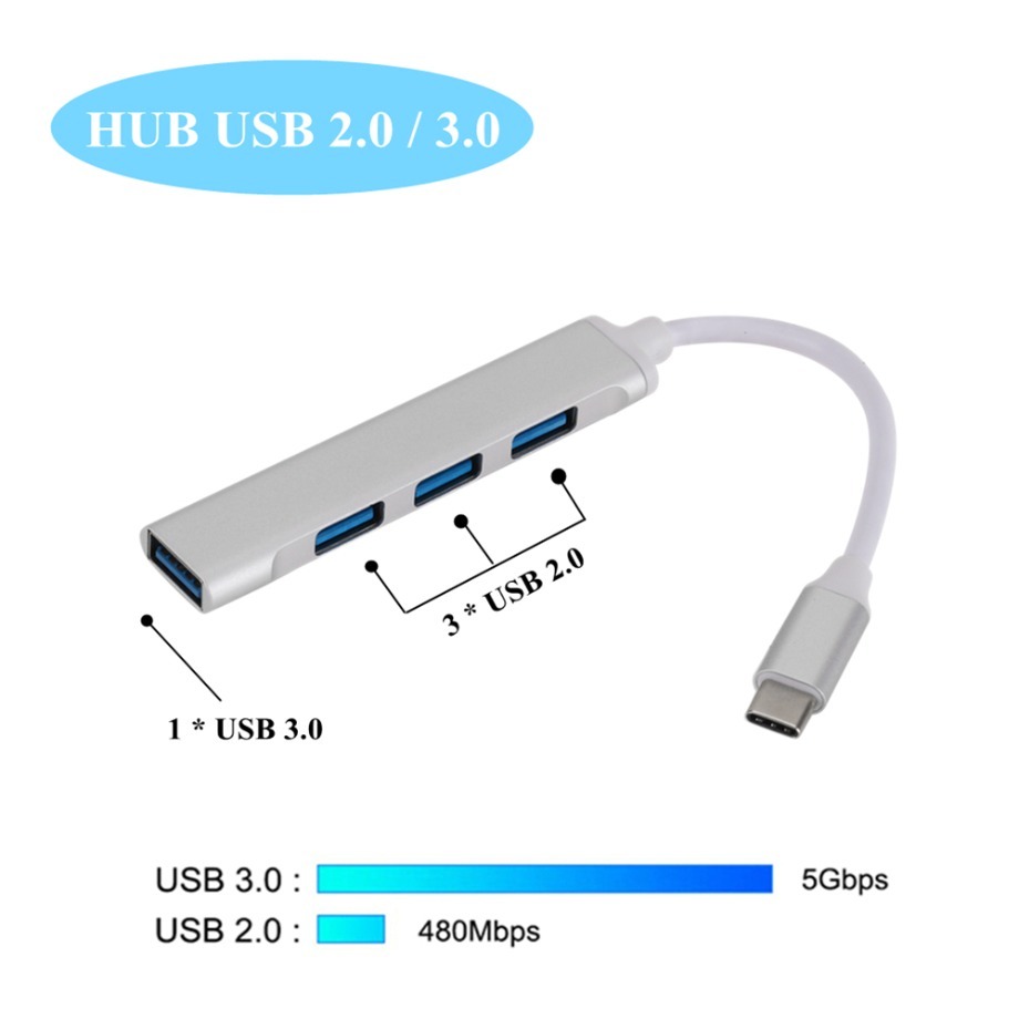 USB-разветвитель с 4 портами U – обзор и цена Apple Accessories Laptop