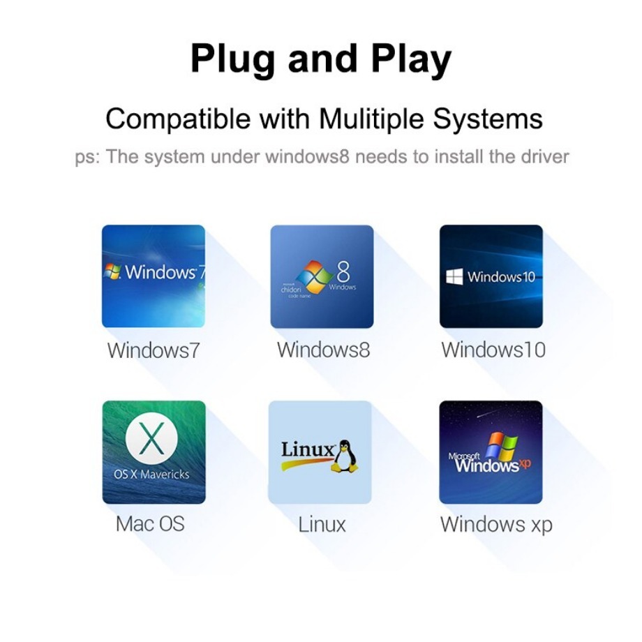 USB-разветвитель с 4 портами U – обзор и цена Apple Accessories Laptop