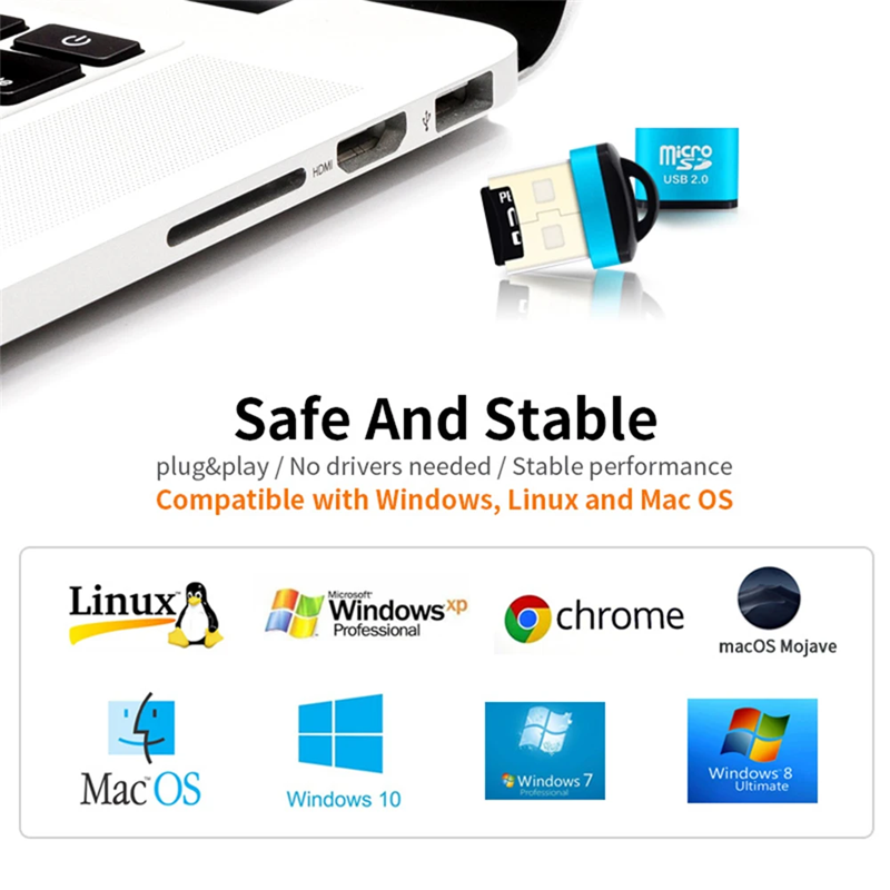 Мини-USB Micro SD/TF устройств – обзор и цена Laptop Accessories Gadgets