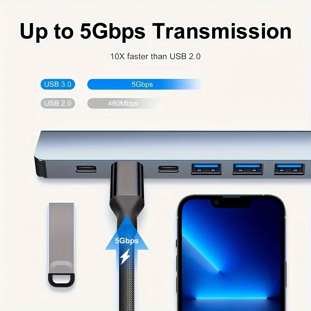 USB-хаб 2-в-1 с 7 портами USB  – обзор и цена Laptop Accessories Gadgets